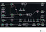 n8n automation, ai automation,n8n ai agents,n8n workflow